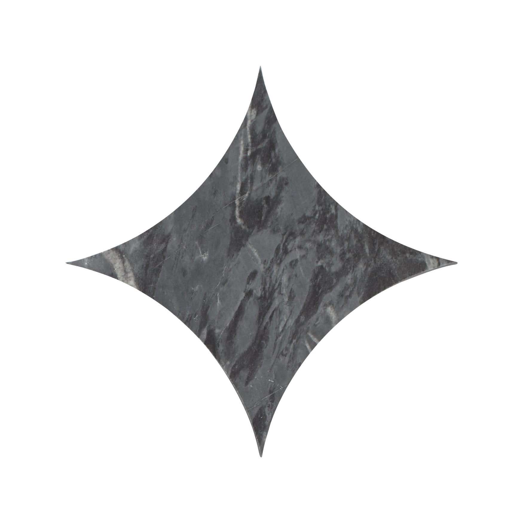 Blends Star