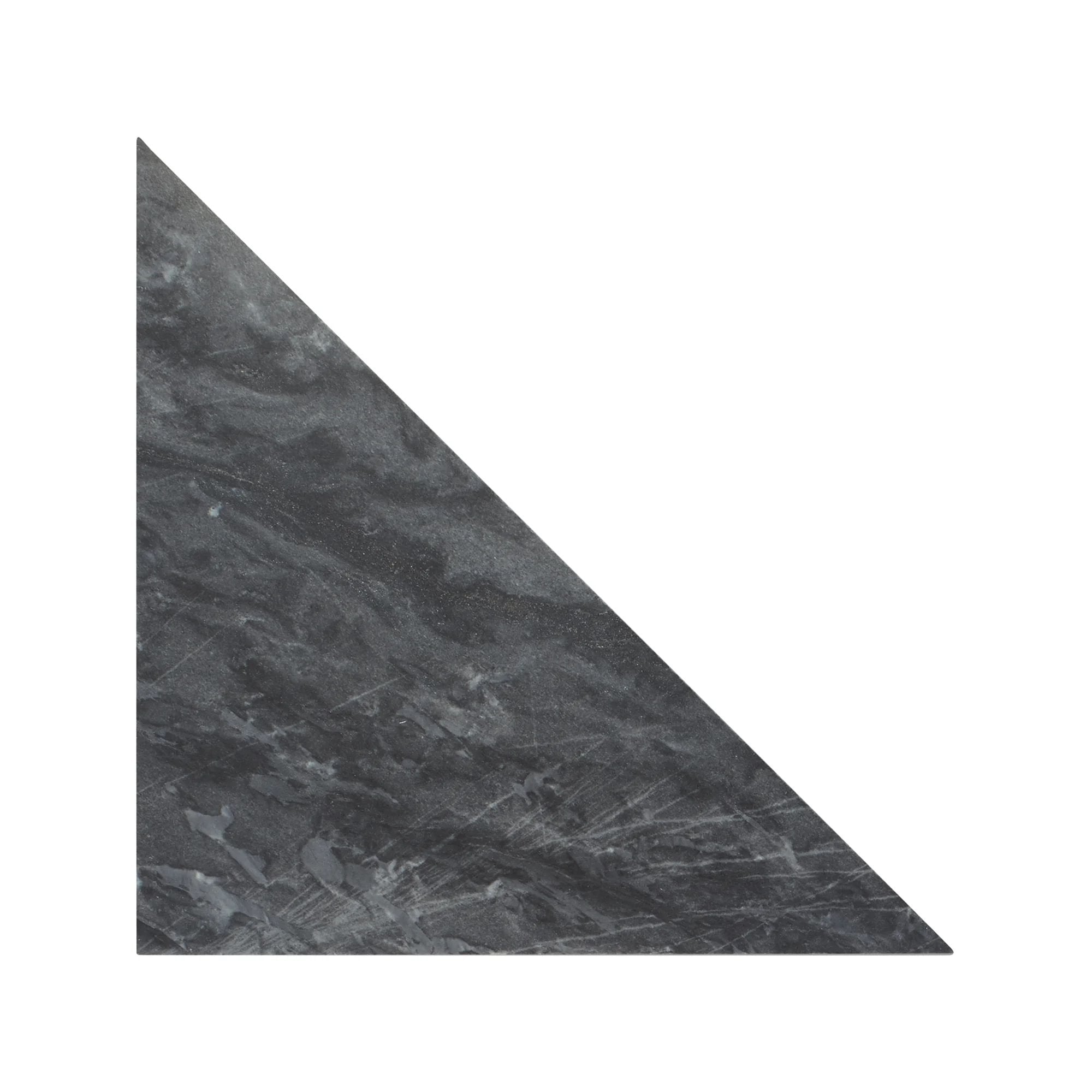 Blends Triangle