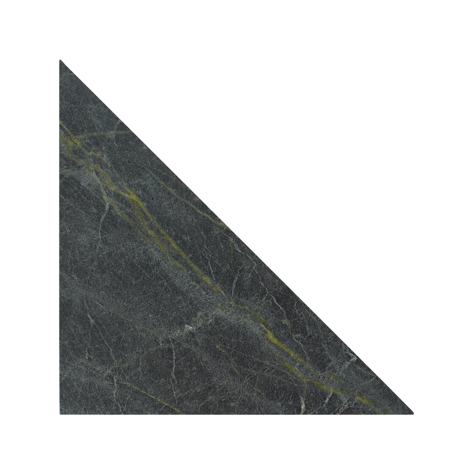Blends Triangle